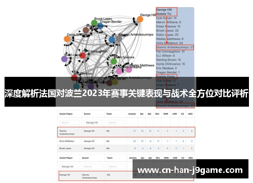 深度解析法国对波兰2023年赛事关键表现与战术全方位对比评析