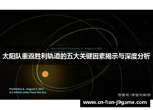 太阳队重返胜利轨道的五大关键因素揭示与深度分析