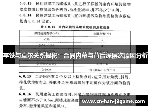 李铁与卓尔关系揭秘：合同内幕与背后深层次原因分析