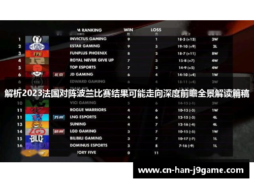 解析2023法国对阵波兰比赛结果可能走向深度前瞻全景解读篇稿 解析2023法国对阵波兰比赛结果可能走向深度前瞻全景解读篇稿
