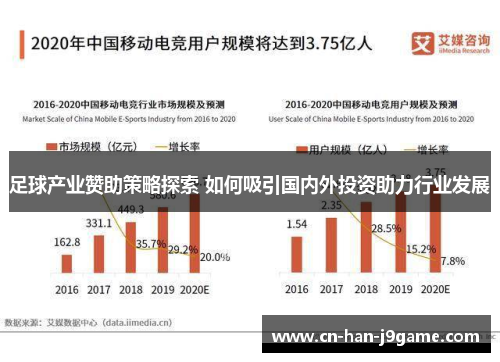 足球产业赞助策略探索 如何吸引国内外投资助力行业发展 足球产业赞助策略探索 如何吸引国内外投资助力行业发展